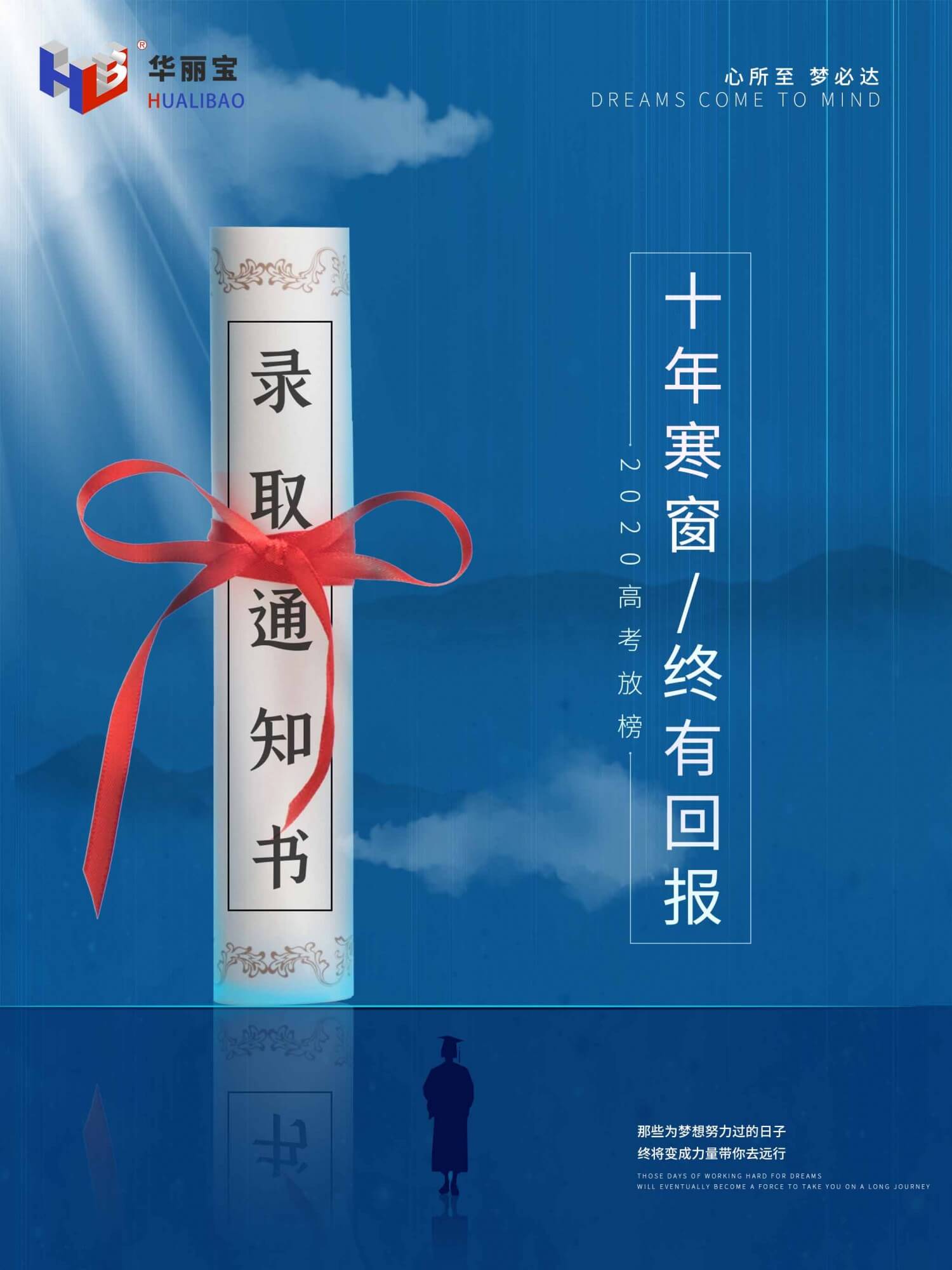 华丽宝保护膜 华丽宝保护膜